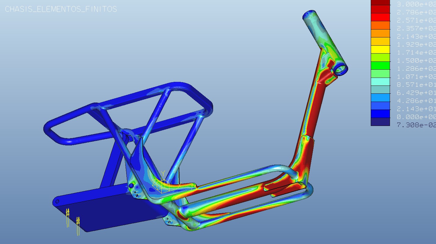Silla Test 05